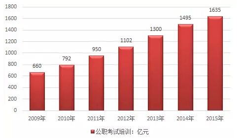 湖南高考時(shí)間2021具體時(shí)間表_高考湖南時(shí)間_高考時(shí)間湖南2020