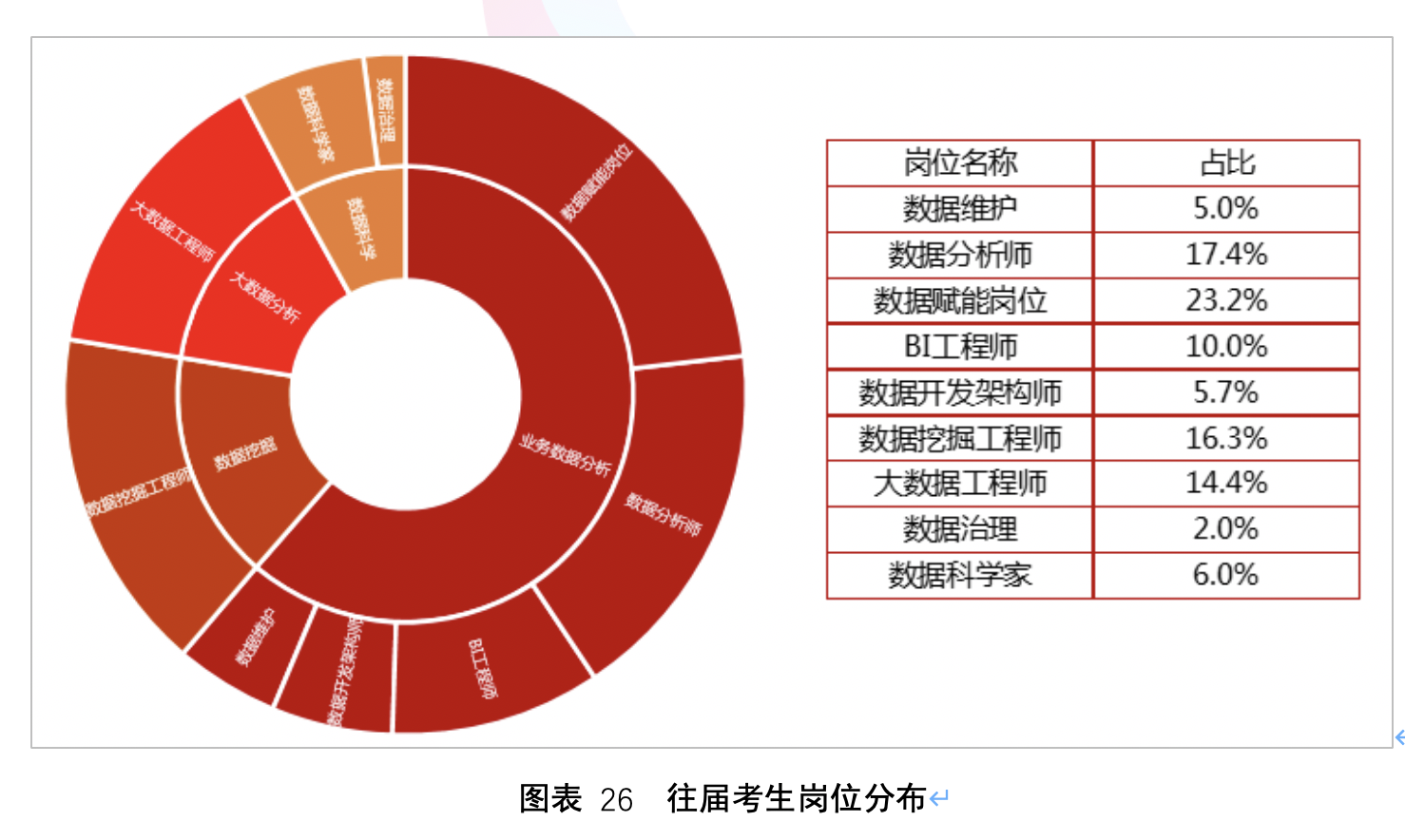 湖南高考時(shí)間2021具體時(shí)間表_高考湖南時(shí)間_高考時(shí)間湖南2020