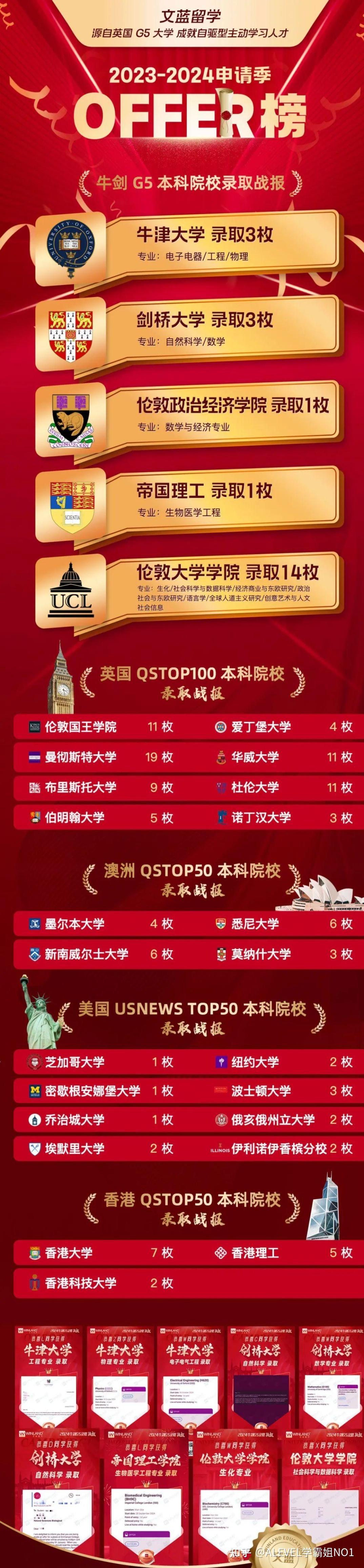 計(jì)算機(jī)專業(yè)學(xué)校排名2021_計(jì)算機(jī)全國(guó)專業(yè)排名_計(jì)算機(jī)專業(yè)排名前100的大學(xué)