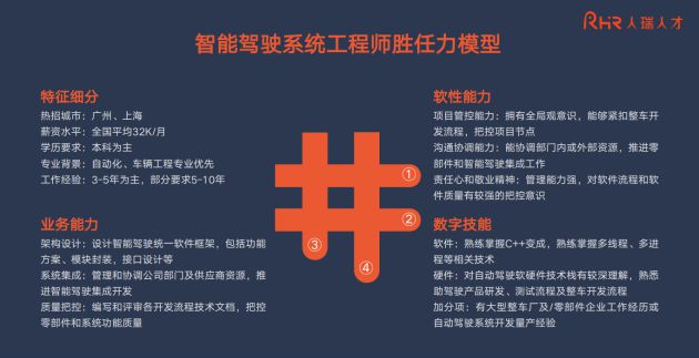 電競學校學cf_電競學校真的有用嗎_電競學校學習什么