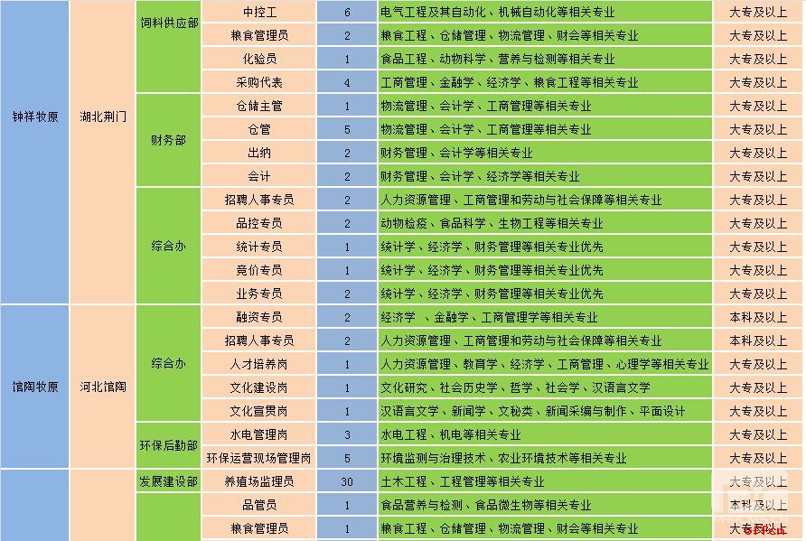 吉林公務(wù)員報(bào)名時(shí)間2021年_2024年吉林公務(wù)員報(bào)名入口_2021吉林公務(wù)員報(bào)名入口