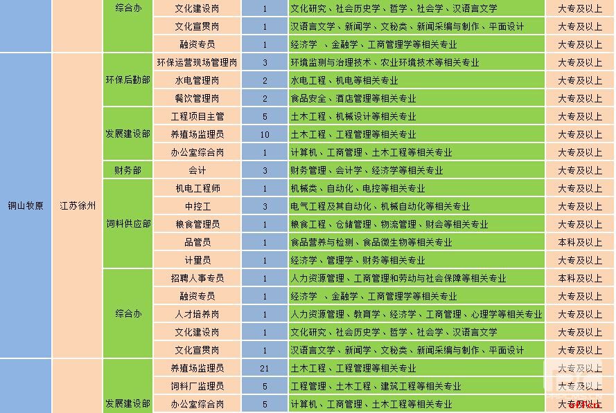 2021吉林公務(wù)員報(bào)名入口_2024年吉林公務(wù)員報(bào)名入口_吉林公務(wù)員報(bào)名時(shí)間2021年
