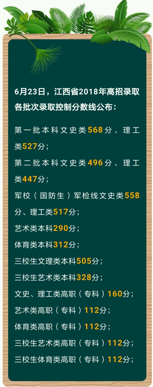 江西高考分數出來時間_江西省高考分數公布時間_江西高考出分數時間2021