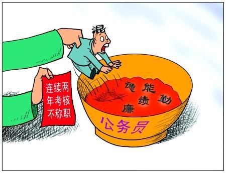 查詢考試排名_怎么查國考排名_國考排名查詢