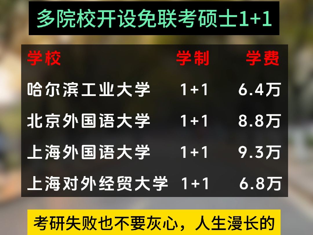 國外大學排名_國外排名大學有哪些_國外排名前十的大學