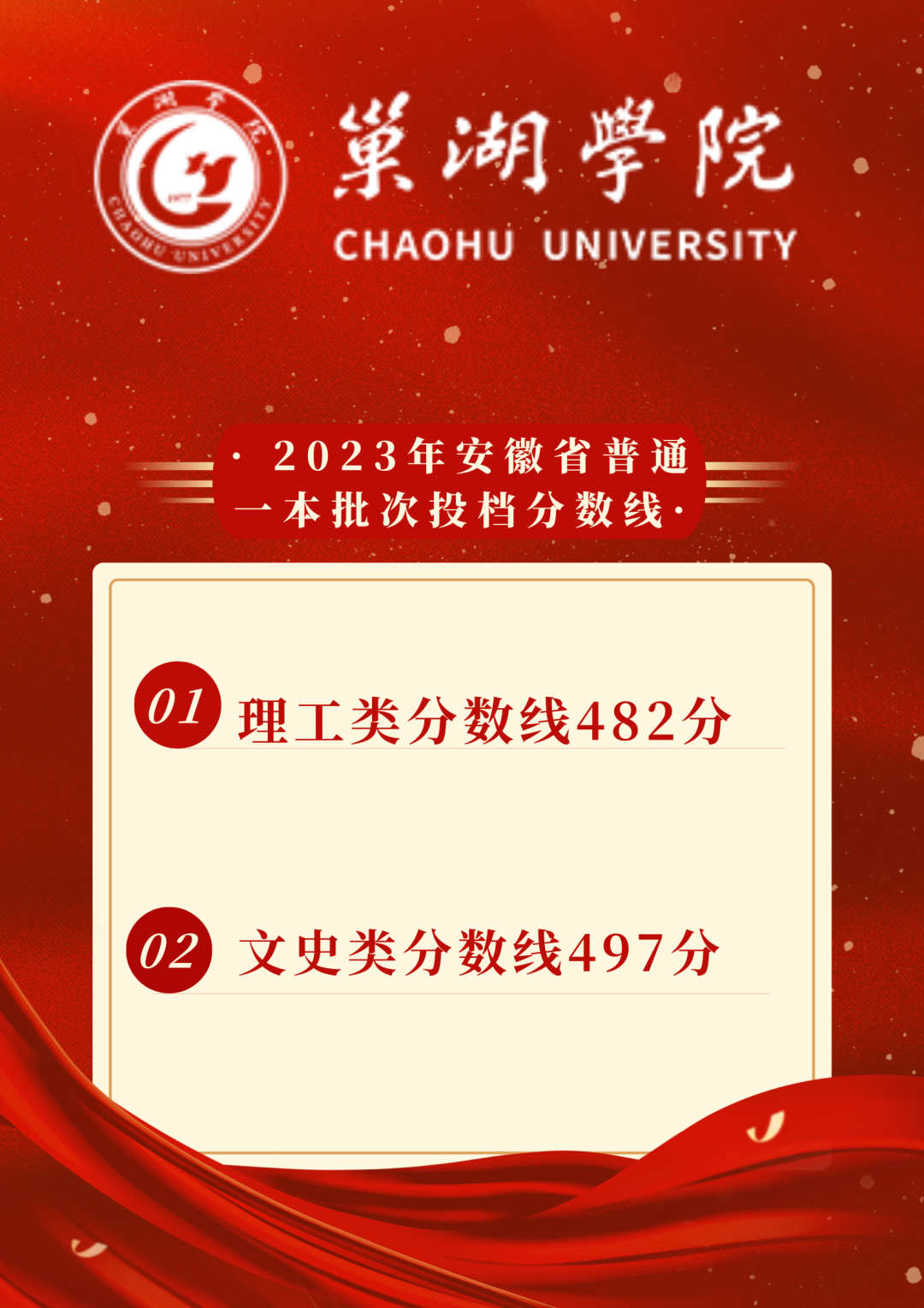 2024年吉林警察學院分數線_吉林警察學院今年分數線_吉林警察學院往年分數線