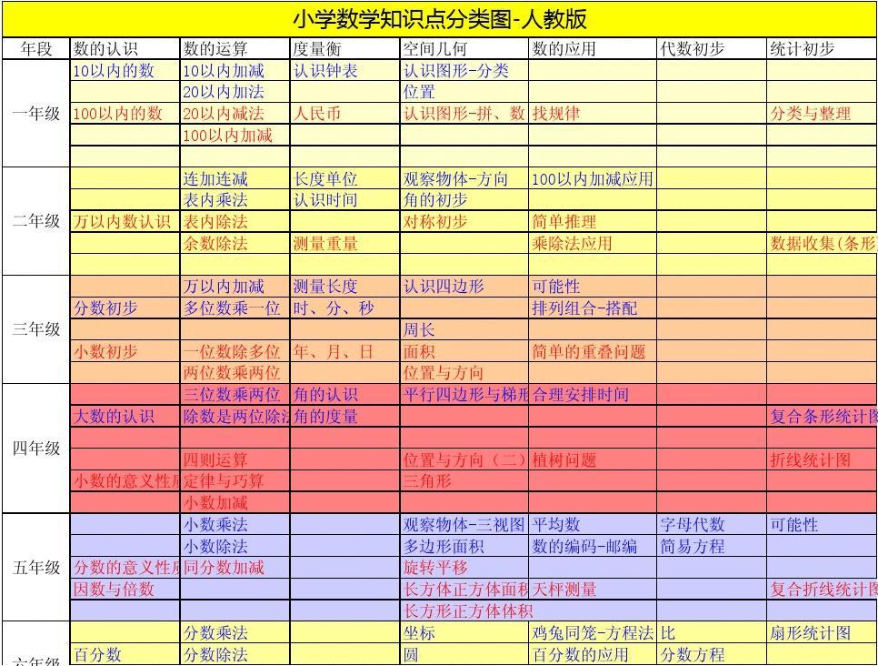2024年廣東安全工程師備考技巧_廣東安全技能補貼_廣東技術師