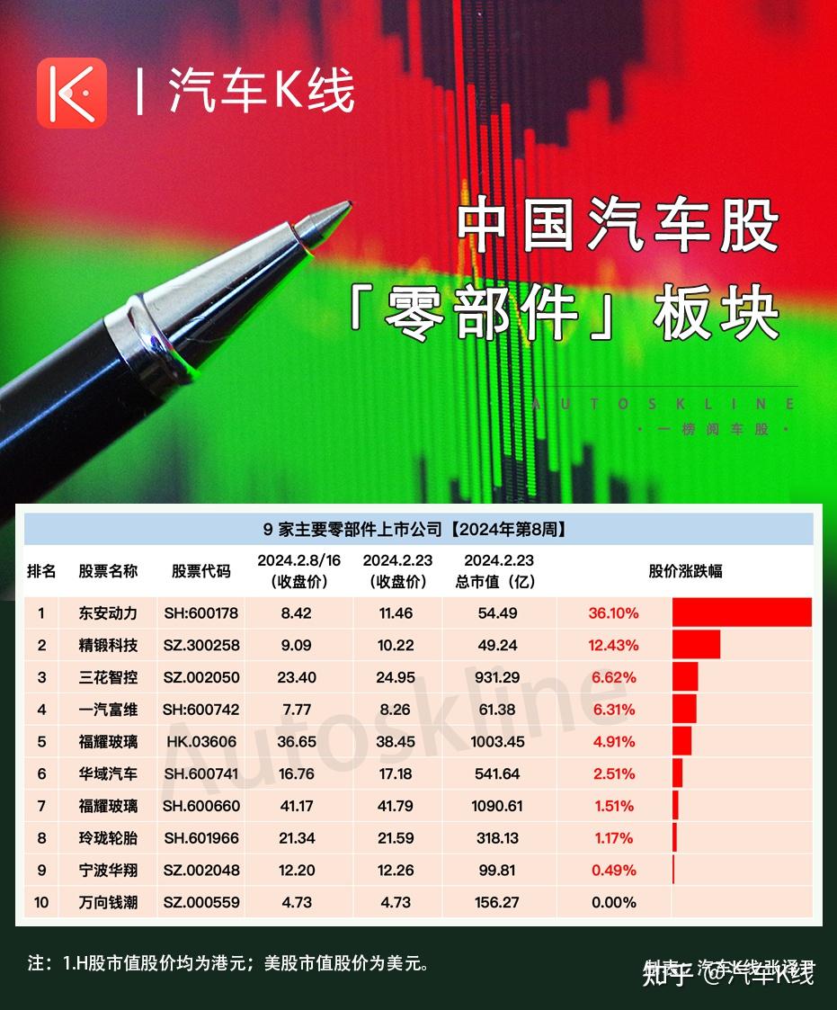 985高校排序_高校排行榜985_985高校名單排名