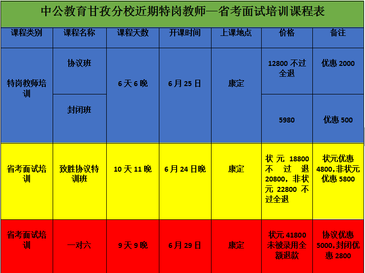 教師資格證面試成績公示時(shí)間_教師資格證面試成績公示時(shí)間_教師資格證公示期多久