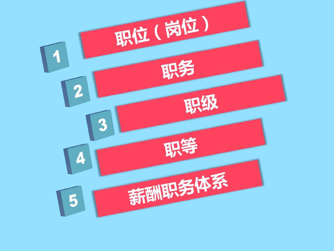 臨沭縣人社局局長是誰_臨沭縣人力資源和社會保障局_臨沭人社局在哪里