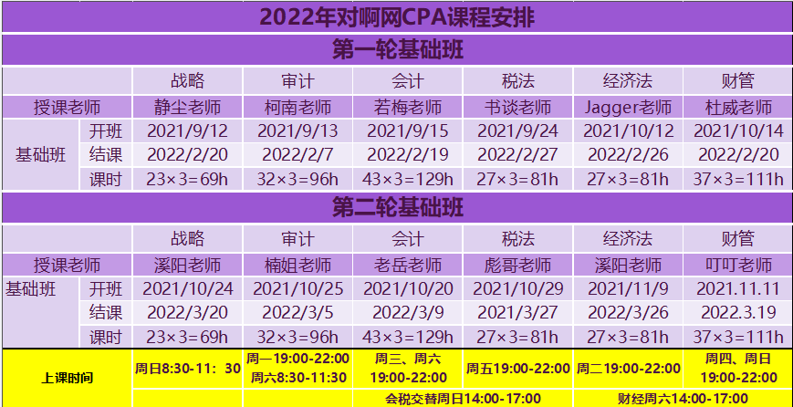 青海注冊會計師準考證打印入口_2024年青海注冊會計師成績查詢_青海注冊會計師考試委員會電話