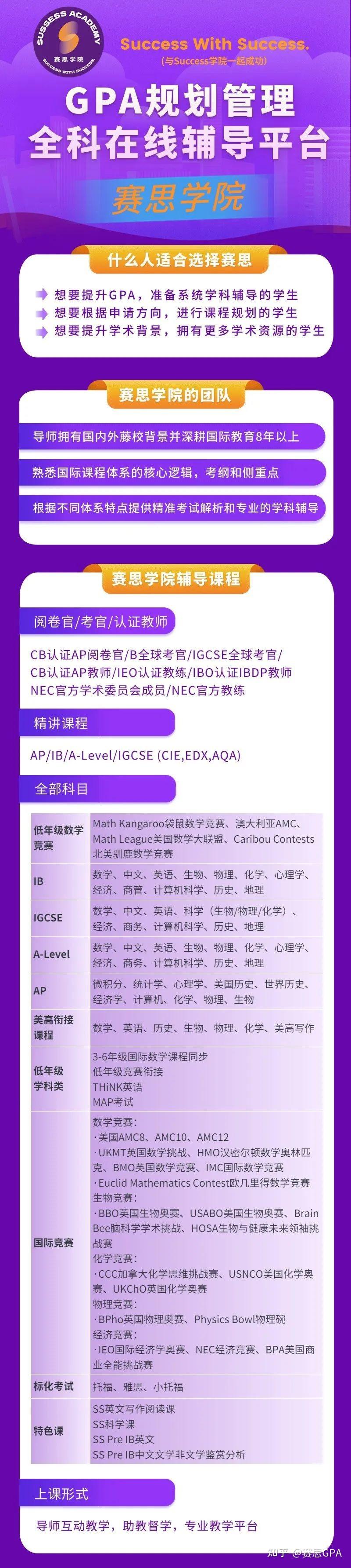 山東十大最好的專科學校 山東大專排名_山東專科大專排名學校好就業嗎_山東專科最好的大學排名