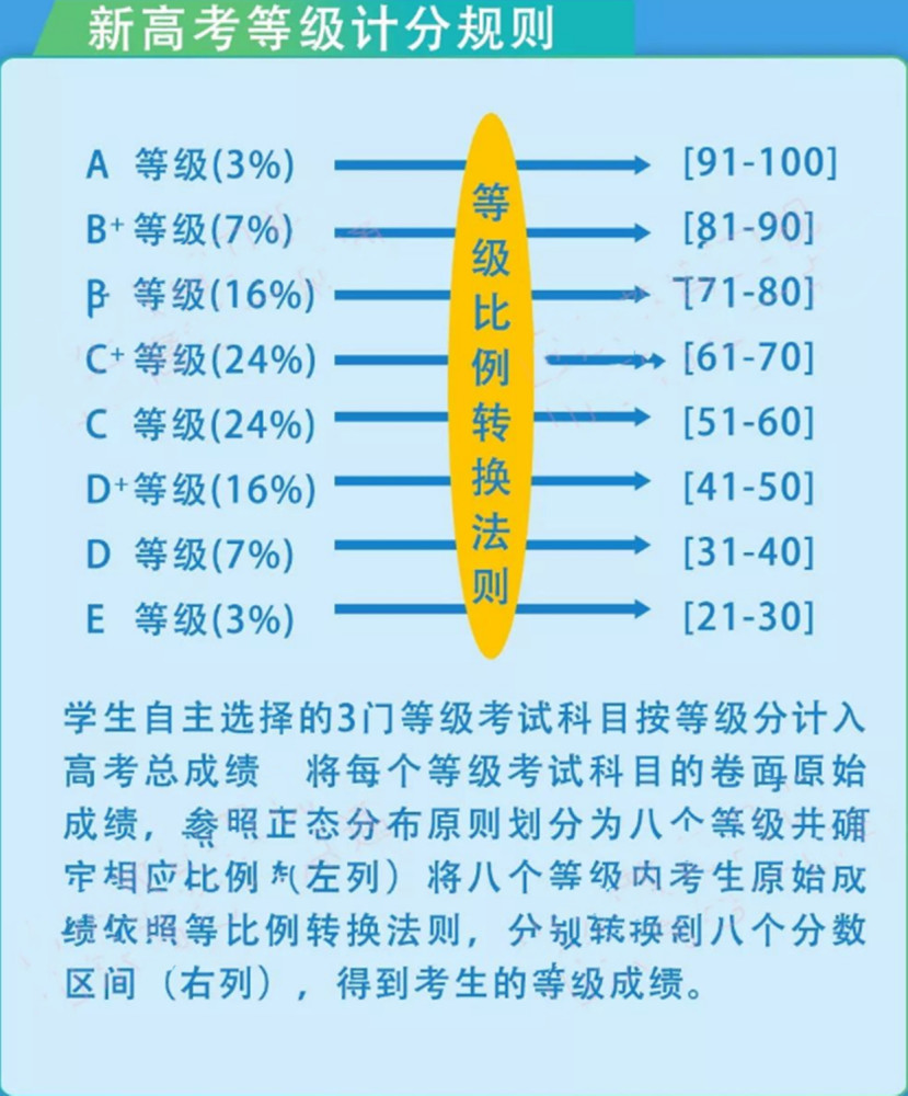 部隊考軍校難嗎_部隊里面考軍校難不難_軍校很難考