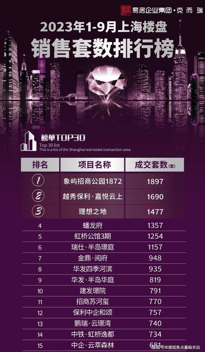 上海政法大學_上海政法大學研究生院_上海政法大學全國最新排名