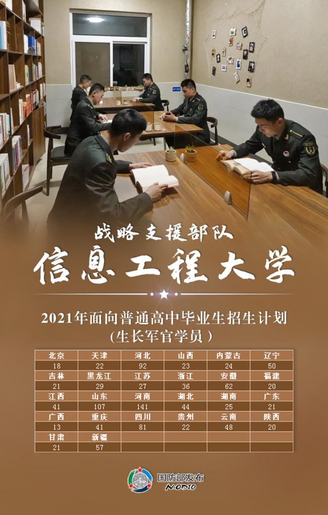 2020陜西考研報名時間_2024年陜西考研報名時間及要求_陜西考研報名2021報名時間