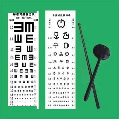 2021高考裸檢一般檢查什么_高考裸檢是什么_高考裸檢的省份