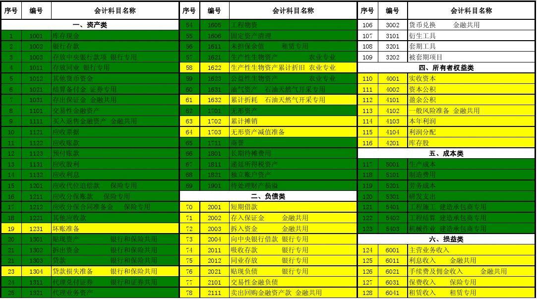 河南注冊會計師考試_河南注冊會計師考試科目_2024年河南注冊會計師免費真題下載
