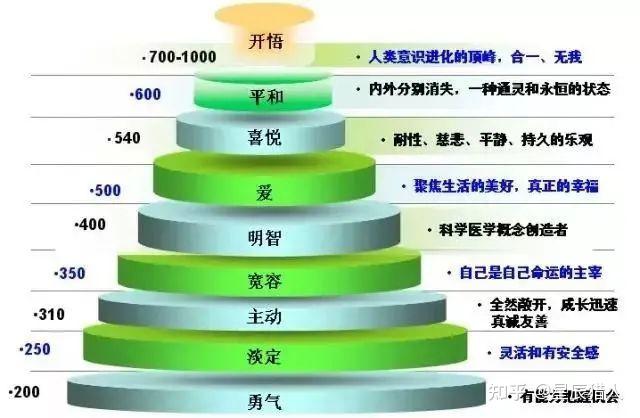 催人奮進的文章_催人奮進的文學(xué)作品_催人奮進