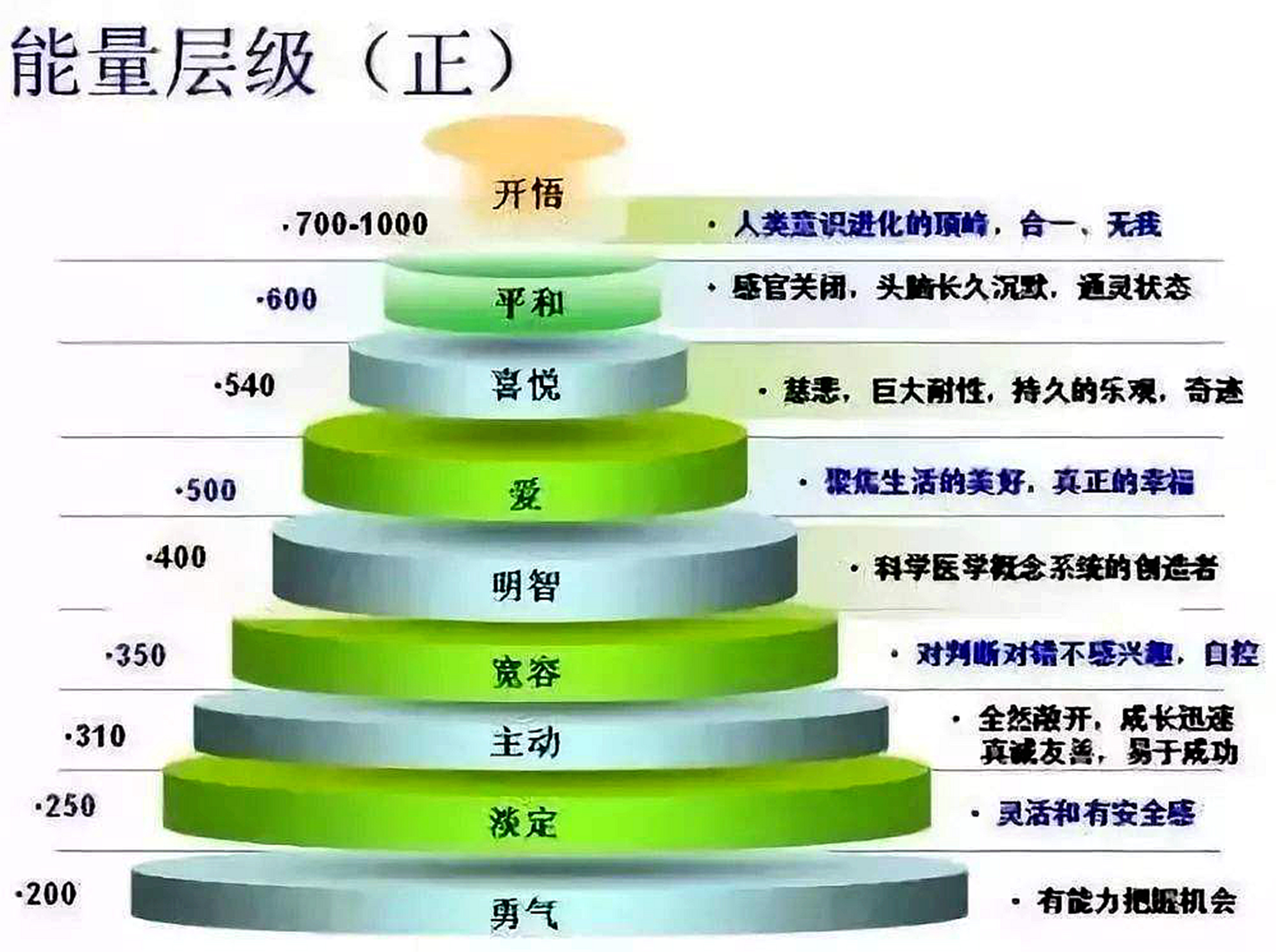 催人奮進的文學(xué)作品_催人奮進的文章_催人奮進