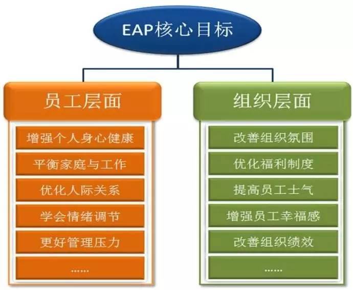 一建證掛出去違法嗎_一建證掛出去一年多少錢_一建證掛證