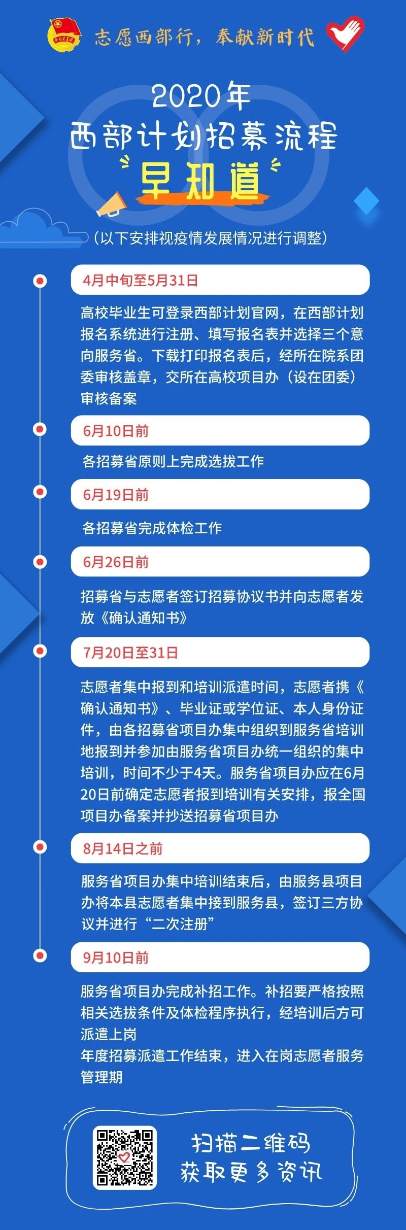 達州招生網(wǎng)志愿填報_志愿填報招生達州網(wǎng)公告_達州市招生考試網(wǎng)填報志愿