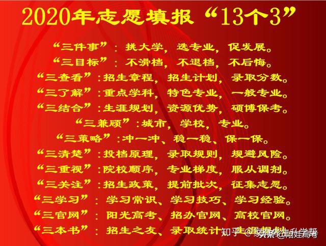 志愿錄取的順序_什么是順序志愿 錄取規則有哪些_志愿錄取是不是按照志愿順序
