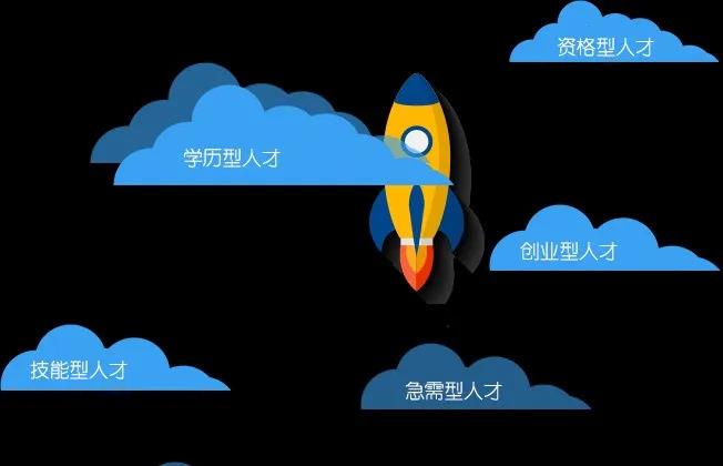 人才引進刺激政策_永州人才引進_引進人才吧