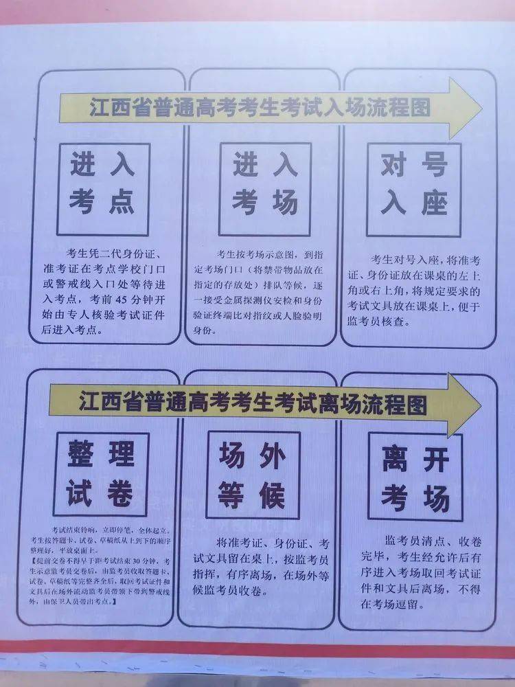 高考云南卷語文_高考云南卷作文_云南高考什么卷