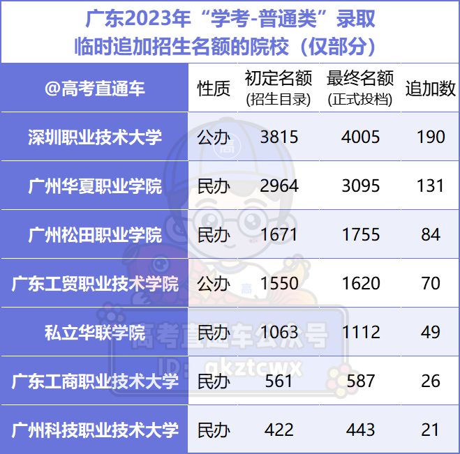 江蘇高考最高分_高考滿分江蘇_江蘇高考高分考生