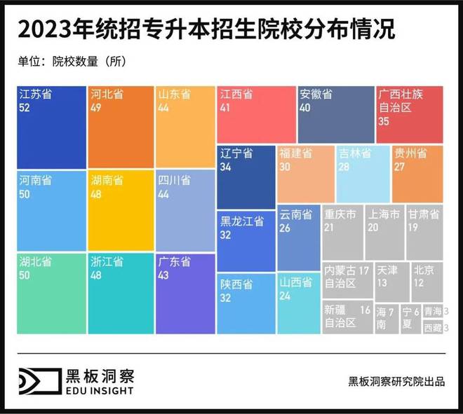 江蘇高考最高分_高考滿分江蘇_江蘇高考高分考生