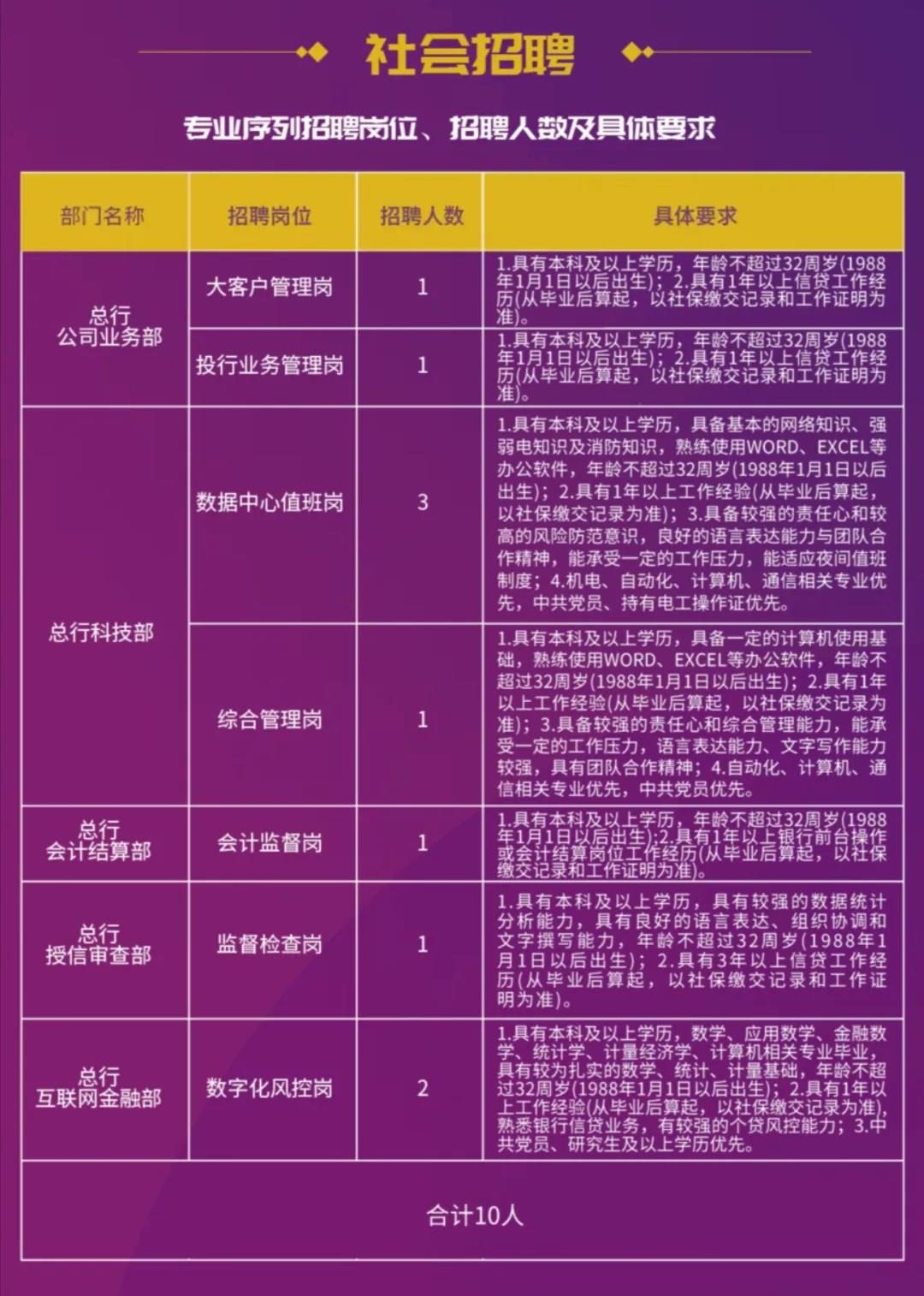 青海高等職業技術學院教育網_青海高等職業技術學院_青海高等職業學院官網