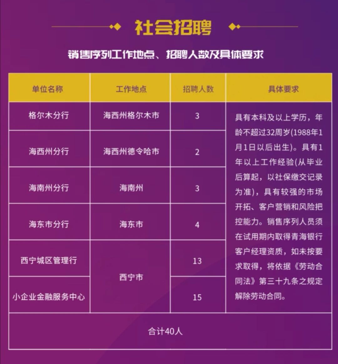 青海高等職業技術學院教育網_青海高等職業學院官網_青海高等職業技術學院