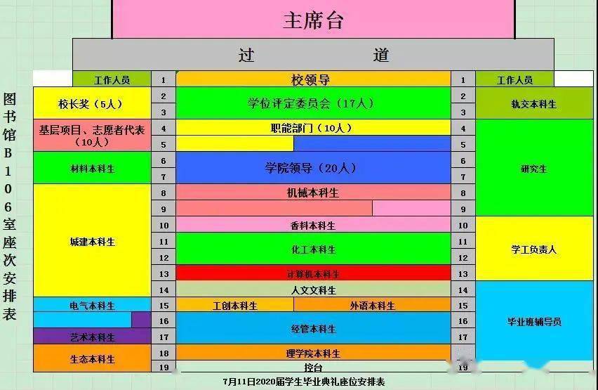 四川自考網(wǎng)座位查詢_四川自考報(bào)名座位查詢_四川自考座位號(hào)查詢