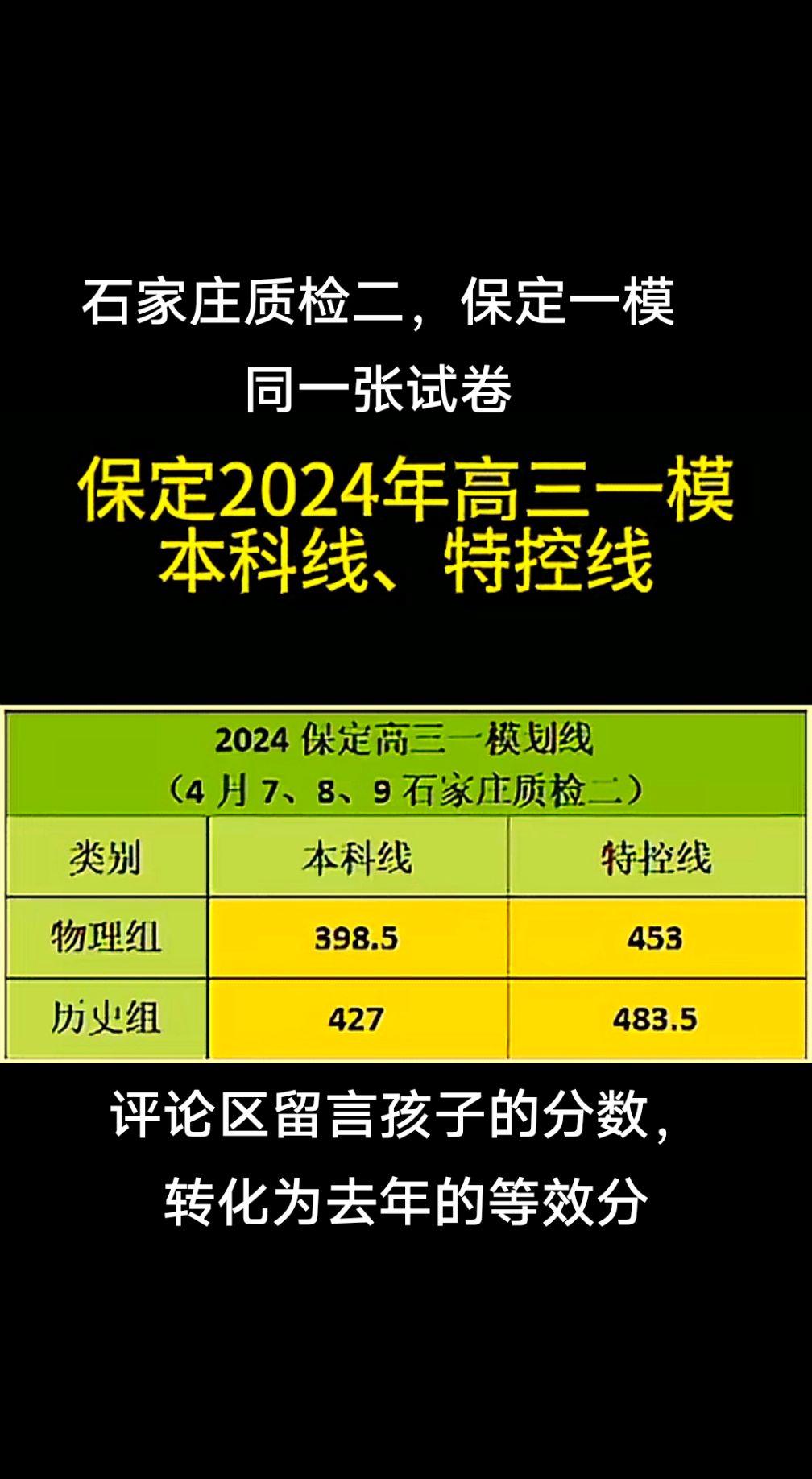 八省聯考湖南分數線_分數湖南省線聯考多少分_湖南聯考2021成績分數段