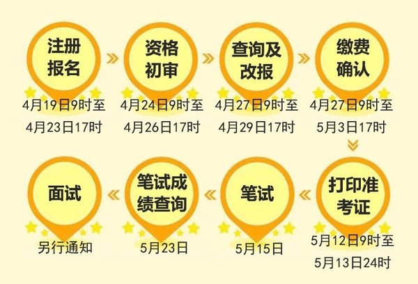 婁底市教育網(wǎng)_婁底教育信息官網(wǎng)_婁底教育信息網(wǎng)地址和入口