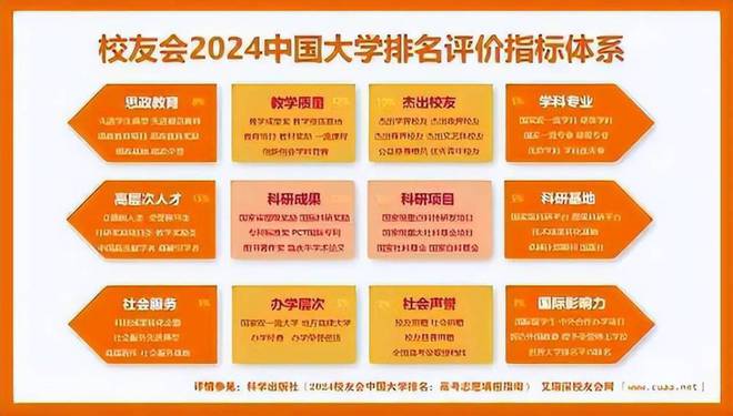 嘉庚錄取結果_2024年嘉庚學院分數線_嘉庚學院是分數線