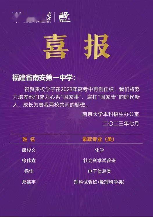 南昌醫(yī)學院今年分數(shù)線_南昌醫(yī)學院錄取分數(shù)線2024_南昌錄取分數(shù)醫(yī)學院線2024