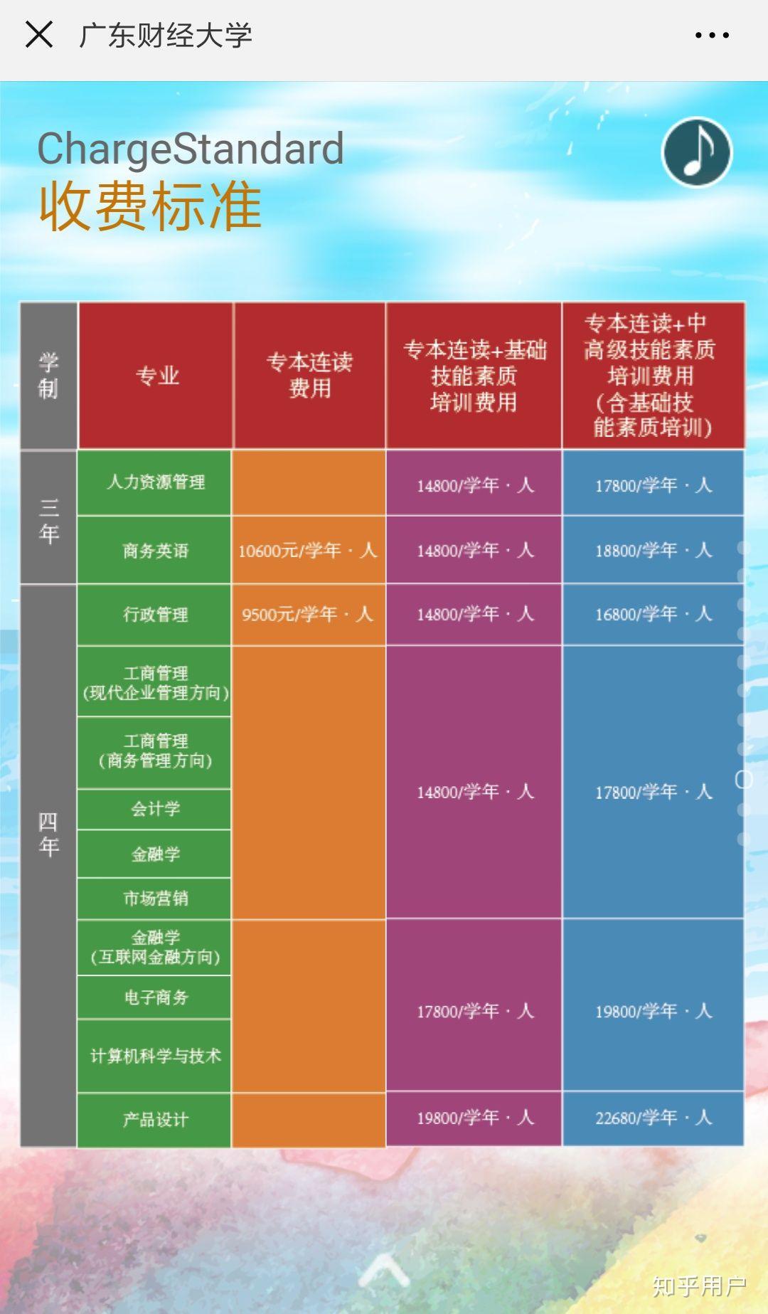 廣東藥師報考_2024年廣東藥師報名時間及要求_廣東藥師報名條件