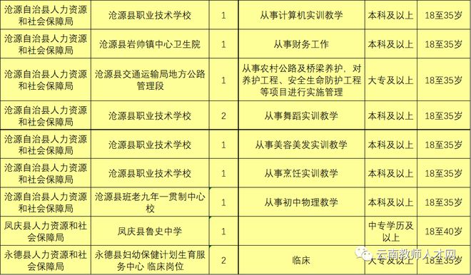 公務員湖北名單面試成績_2021湖北公務員進面試_湖北公務員面試名單