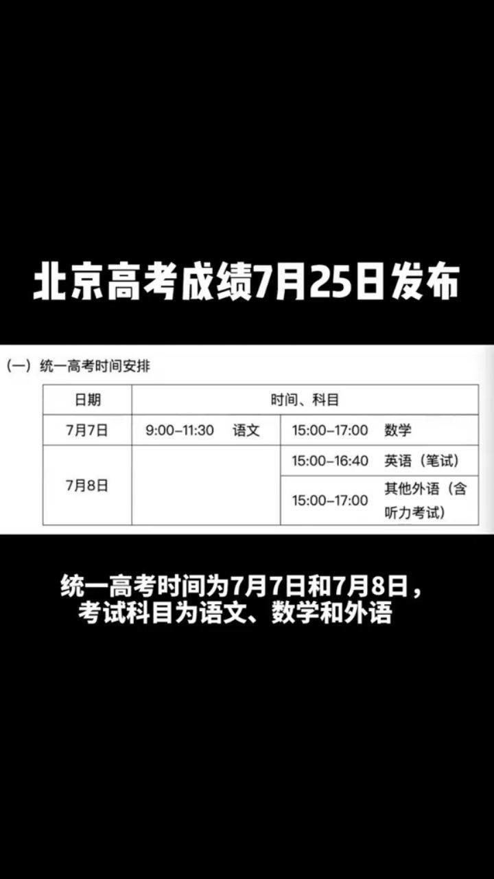 總分高考總分_總分高考是多少分_2024高考總分多少
