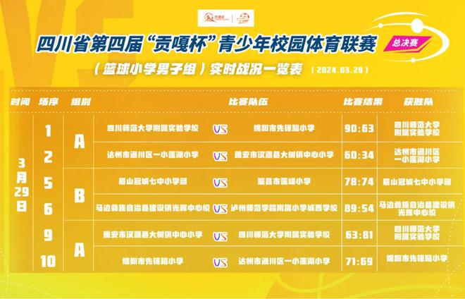 威海職業(技術)學院_成都職業技術學院分數線_成都學院分數線是多少