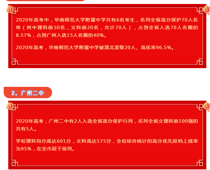 2024黑龍江預估高考分數(shù)線_黑龍江分數(shù)預估高考線2024_黑龍江高考預估分數(shù)線2021