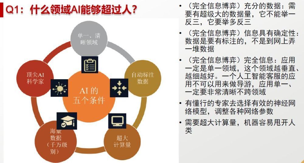 智能制造專業(yè)就業(yè)薪資_智能制造專業(yè)就業(yè)率_2024智能制造專業(yè)就業(yè)前景及薪酬