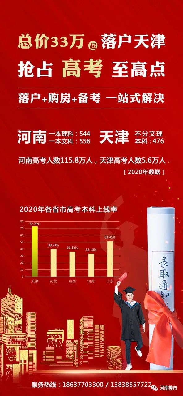 2021高考湖南成績查詢時(shí)間_湖南高考成績查詢具體時(shí)間_2024年湖南高考成績查詢時(shí)間