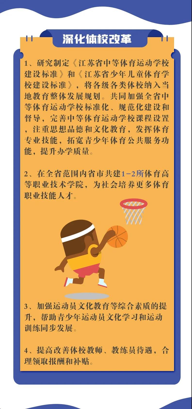 2024江蘇高考滿分多少分_2024年江蘇高考總分_202江蘇高考總分是多少