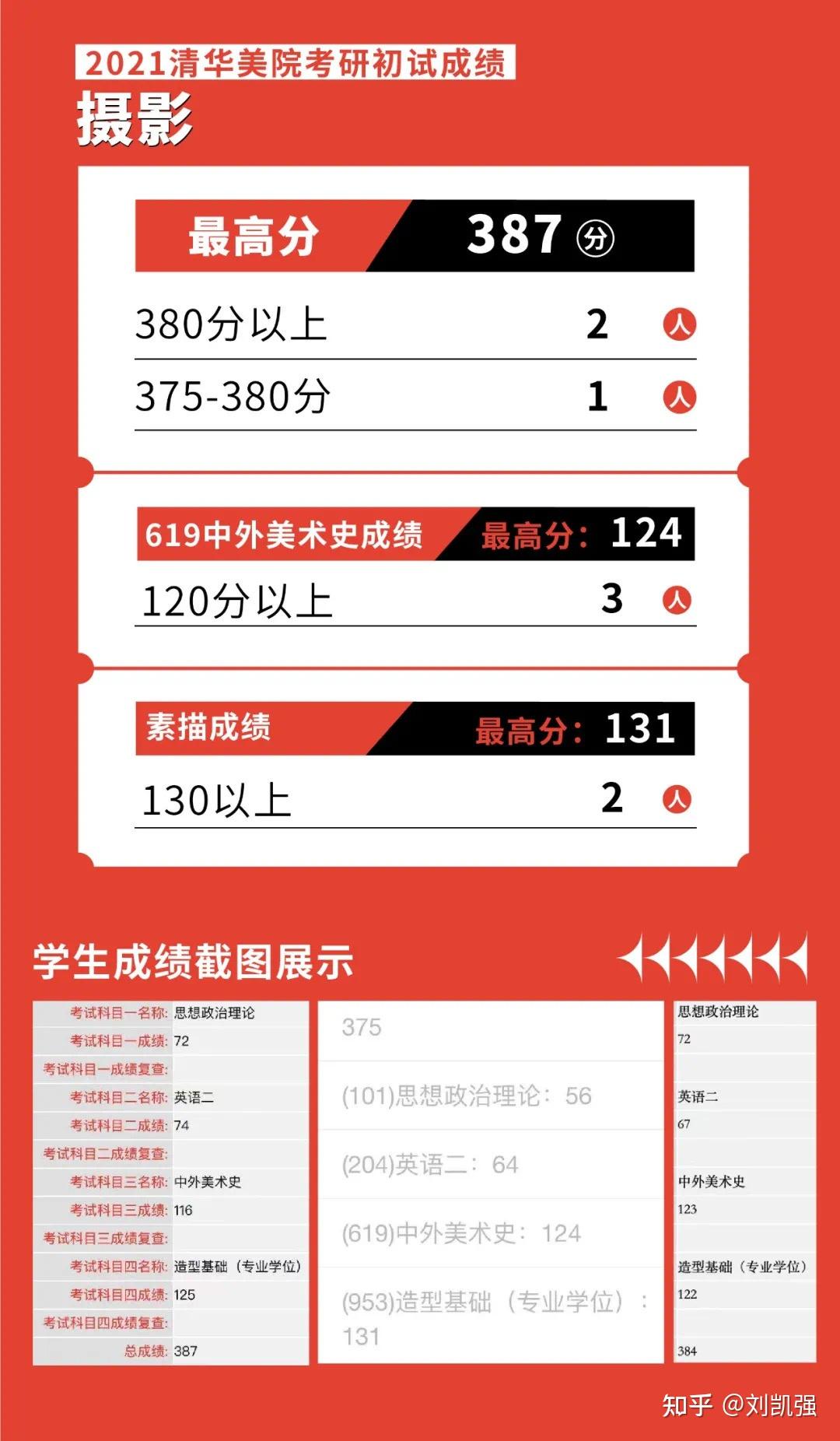 考研公布時間表_2024年考研時間公布_考研日期2024