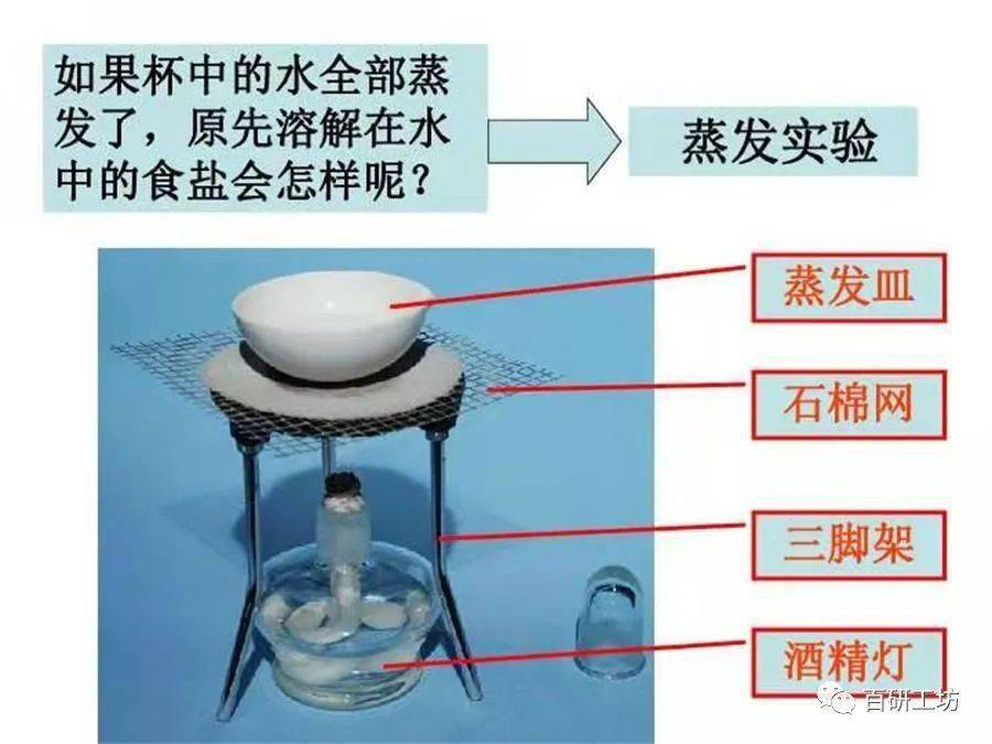 酒精燈火焰溫度_酒精燈火焰溫度的高低順序_酒精燈火焰溫度多少