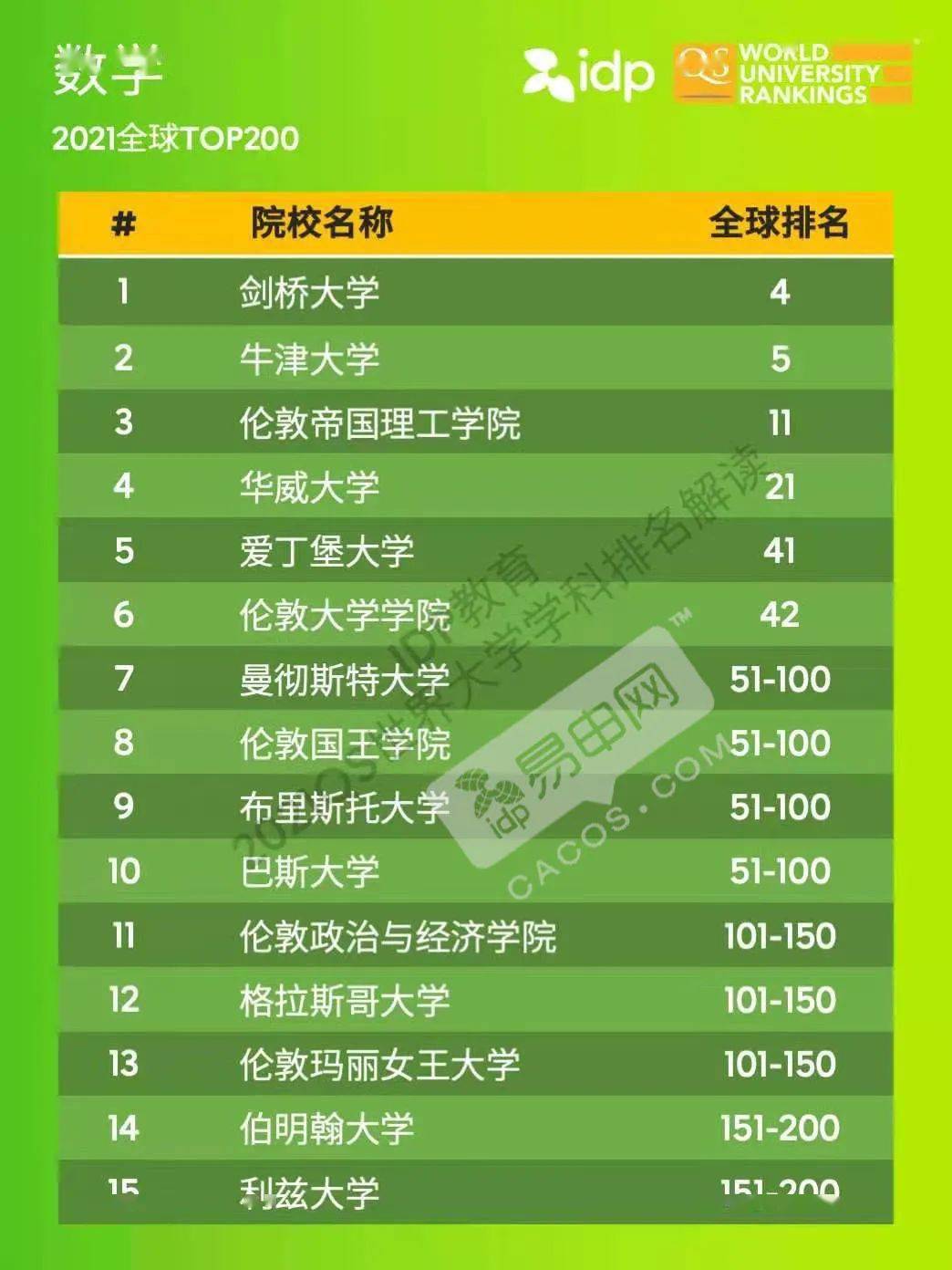 法學專業全國排名_法學專業排名全國排名_法學排名全國專業學校
