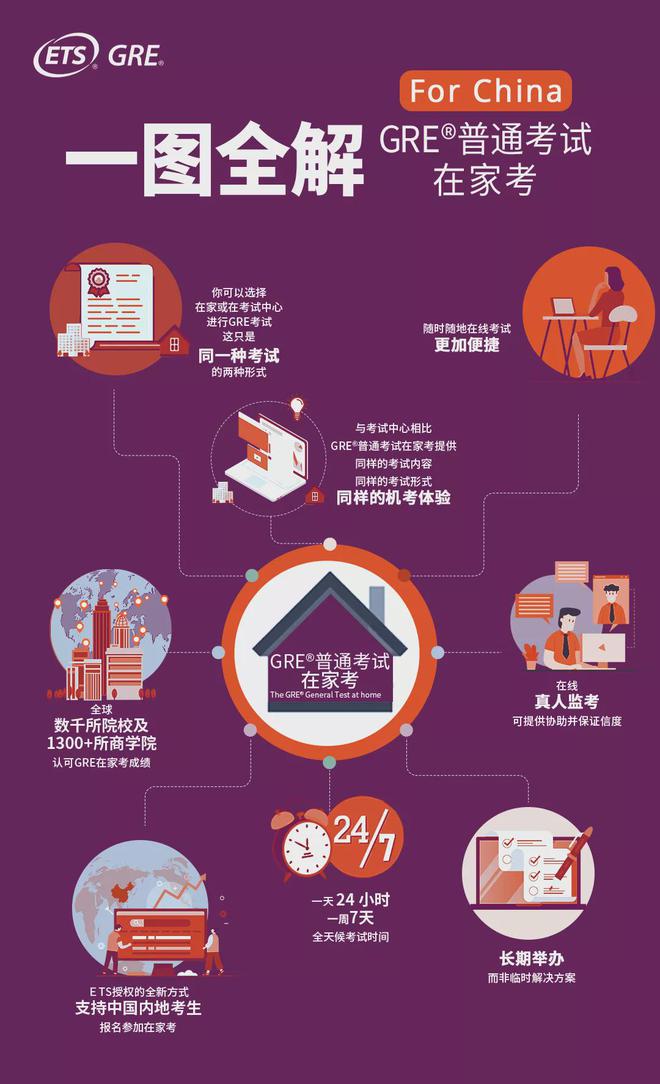 高考公布成績時間2023_高考成績公布時間2024_高考公布成績時間2022