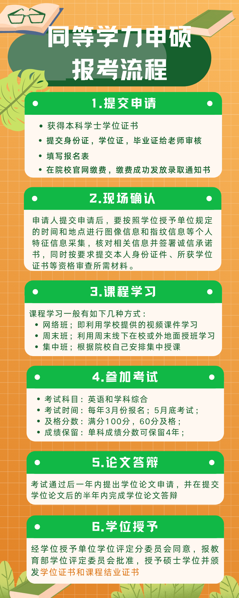 長安教育網(wǎng)官網(wǎng)_長安教育網(wǎng)地址和入口_長安教育管理中心